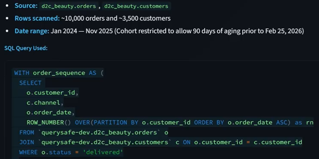 Complete data governance: source tables and SQL shown with every answer